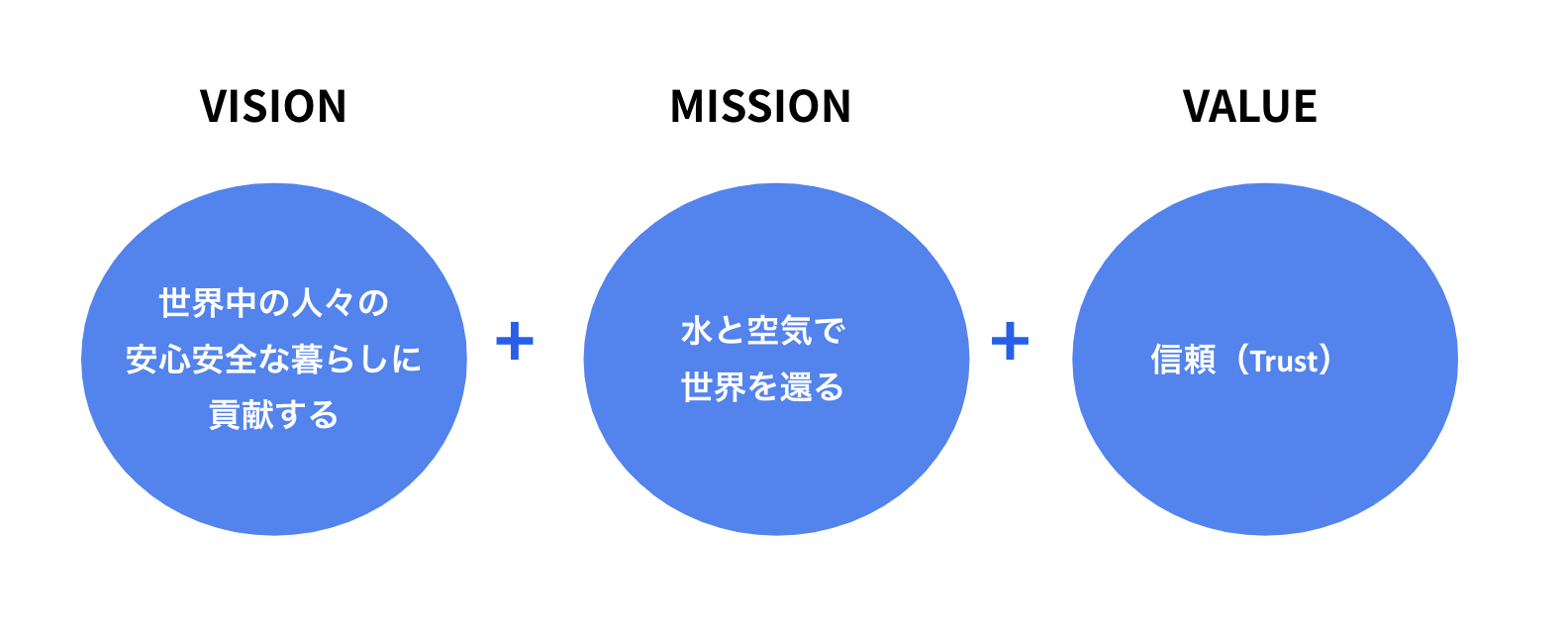 スクリーンショット 2025-02-08 10.37.48 スクリーンショット 2025-02-08 10.37.48