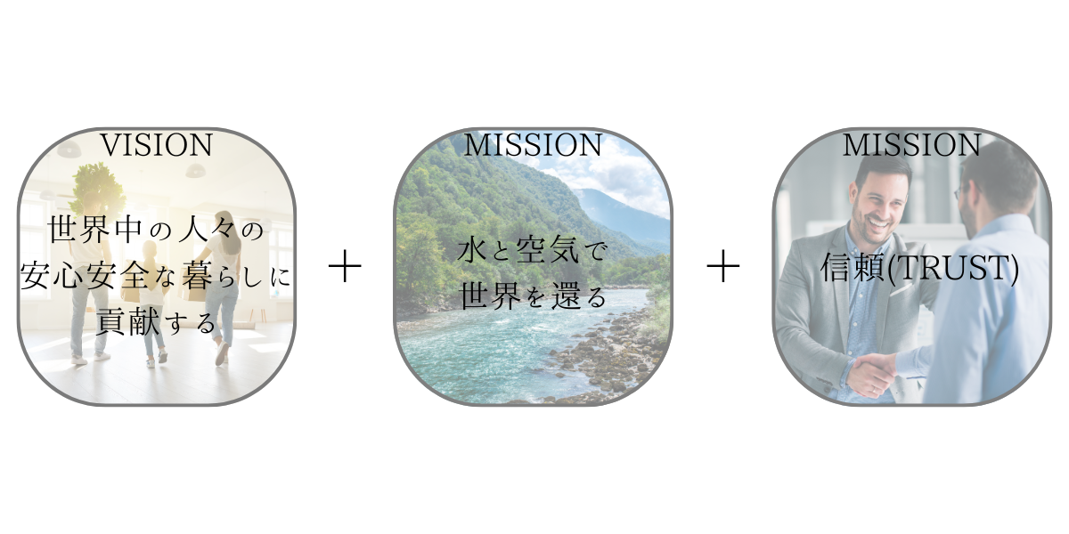 企業理念2